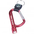 Carabiners